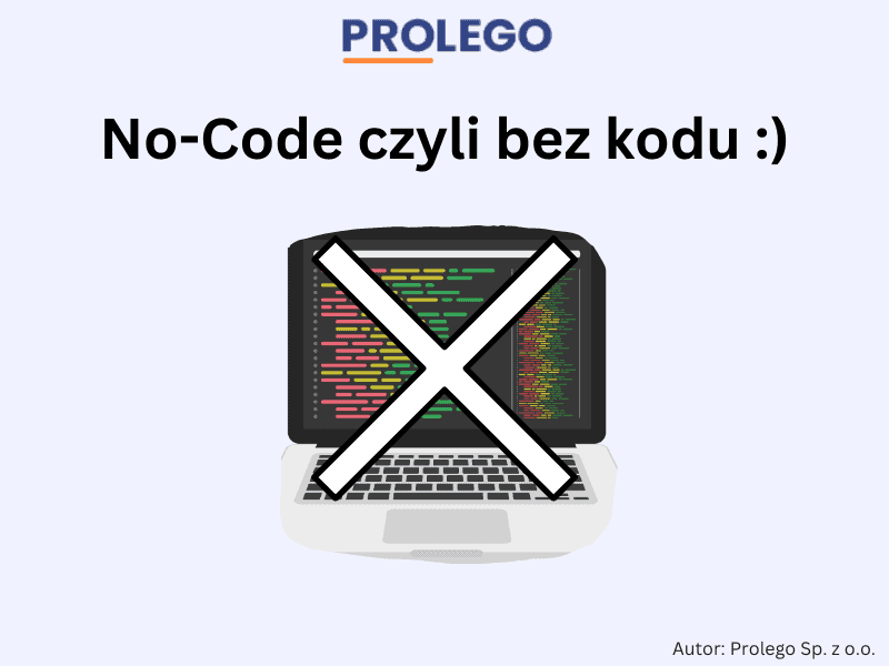 no code czyli bez kodu